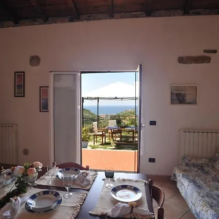 Çiftlik konaklama Alla Collina Sul Mare Pompeiana